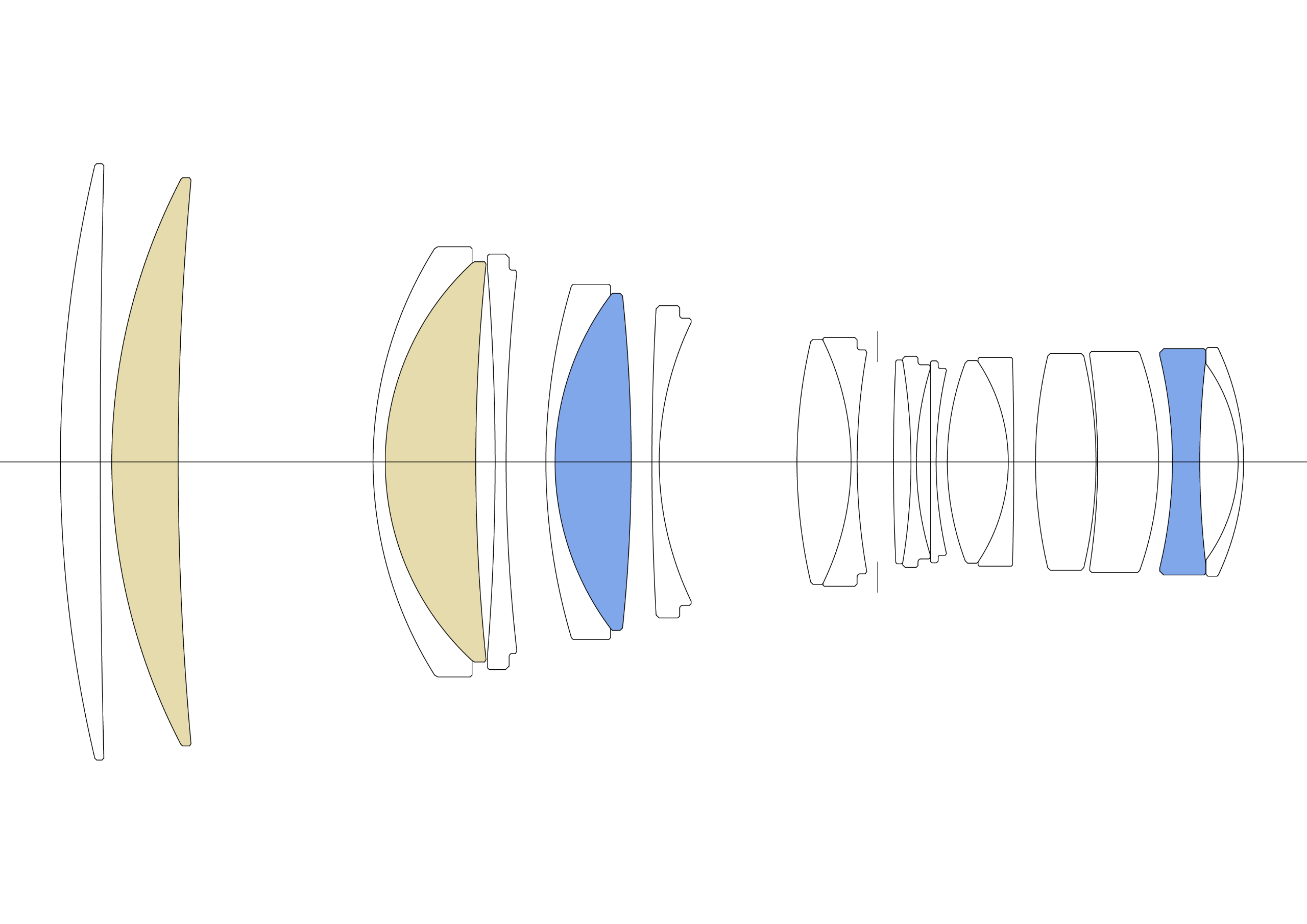 200mm Construction